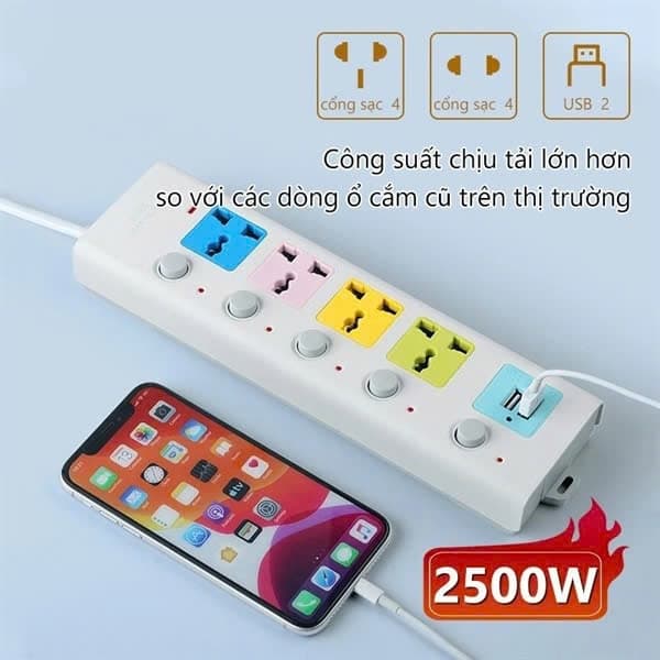 Ổ điện trắng mã dài 4.5m (thùng 70)